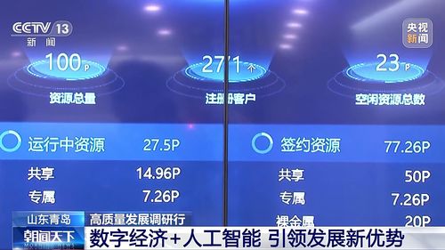 山東青島 以人工智能應用軟件開發(fā)解鎖數(shù)字經(jīng)濟發(fā)展新優(yōu)勢