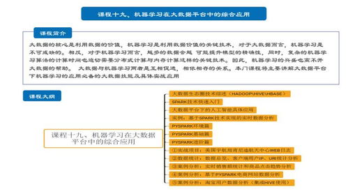 上海人工智能軟件開發(fā)培訓(xùn)指南 探尋優(yōu)質(zhì)教育機構(gòu)