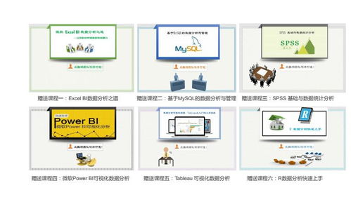 上海人工智能軟件開發(fā)培訓(xùn)優(yōu)選指南 聚焦容大職業(yè)與淘學(xué)培訓(xùn)